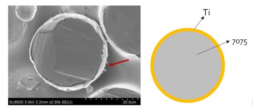 Alu 7075 – Hot Cracking Issue 3.jpg