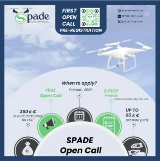 SPADE - First Open Call (Pre-Registration)